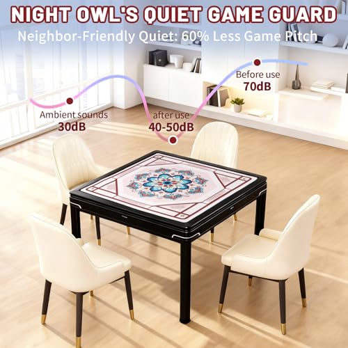 Mahjong Mat - 31.5" Non-Slip Waterproof Noise Reduction Gaming Mat | Celestial Bloom Design, Large Size for Mahjong, Poker, Board Games, Reduces Tile Noise, Protects Tables, Easy to Clean - style: Celestial‌ Bloom