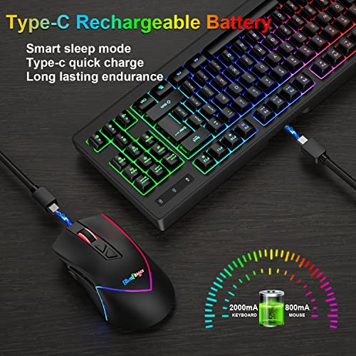 BlueFinger Wireless Keyboard and Mouse Combo, Long Lasting Rechargeable Battery 87 Keys RGB Rainbow Backlit Gaming Keyboard & Ergonomic Light Up Gaming Mouse for Mac Laptop Computer PC Gamer - color: Black