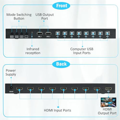 HDMI MultiViewer 8x1 with KVM Function, 4K@30Hz HDMI Quad MultiViewer Share 8 Computers simultaneously, Allowing Them to Share a Set of Keyboard and Mouse simultaneously, with IR Remote Control - size: 8x1 HDMI Multiviewer Switch with KVM