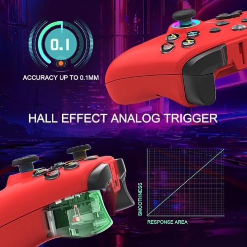 UGAME Wired Controller for Xbox Series X|S, Black Gamepad works with Xbox One/PS4/Switch/PC with RGB Lighting, Turbo, Back Paddles - color: Black