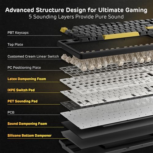 RK ROYAL KLUDGE X104 Wired Full Size Mechanical Gaming Keyboard, Metal Knob | Creamy Keyboard with Number Pad,104 Keys RGB Computer Keyboard Hot Swappable Linear Switch, Online Software for Wins/Mac - color: Lightning Yellow, size: Creamy Linear Switch