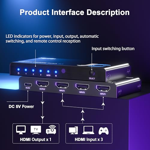 HDMI Switch 3 in 1 Out, 4K@60Hz Switcher Splitter, Auto-Switching HDMI 2.0 Switcher with Remote, HDCP 2.2/HDR/3D, Works with PS5/PS4/Switch/Xbox/PC - size: 1x3 HDMI Switch 4k