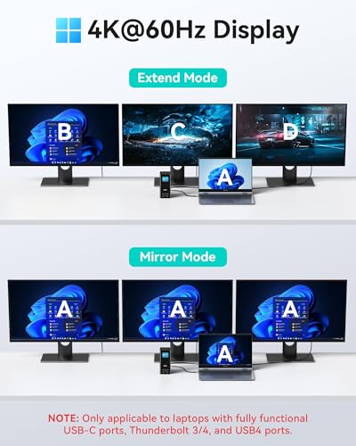 MOKiN USB C Docking Station 3 Monitors Display with Weather Function | 3 HDMI & 2 DP, Max to Extend Triple Monitor, Weather Forecast/Working Status Display/Turn off Screen Button Function