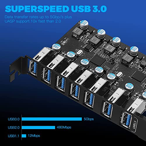 Sinefine PCI-E to USB 3.0 7-Port(7X USB-A) Expansion Card,PCI Express USB Add in Card, Internal USB3 Hub Converter for Desktop PC Host Card - size: 7 USB A Ports