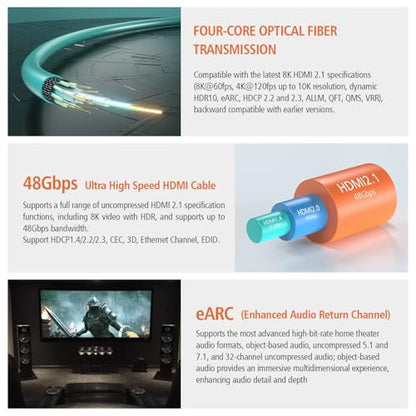 8K Fiber Optic HDMI 2.1 Cable, 48Gbps, 8K60, 4K120, HDR, eARC, 33FT | Fiber Optic Technology Reduces EMI and Signal Loss vs Copper Cables for Stable 4K@120Hz Gaming and Long-Distance 8K Video - color: A-8K Fiber Gen3/C, size: 33FT