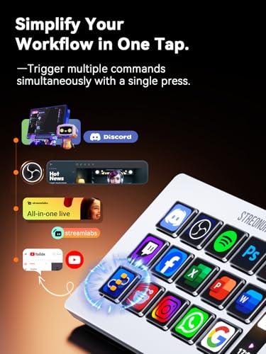 S15 Standard Stream Controller Deck, Macro Keypad Shortcut | 15 Customizable Keys and 3 Status Displays, Macro Shortcut Deck for Live Streaming, Editing, Productivity, Windows & Mac