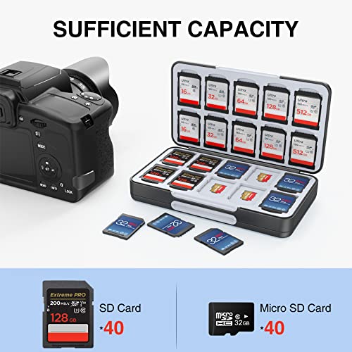 HEIYING SD Card Holder for Memory SD and TF Cards, Portable Case Compatible with 40 SDXC SDHC and 40 TF Card Slots - color: Carbon Fibre Black