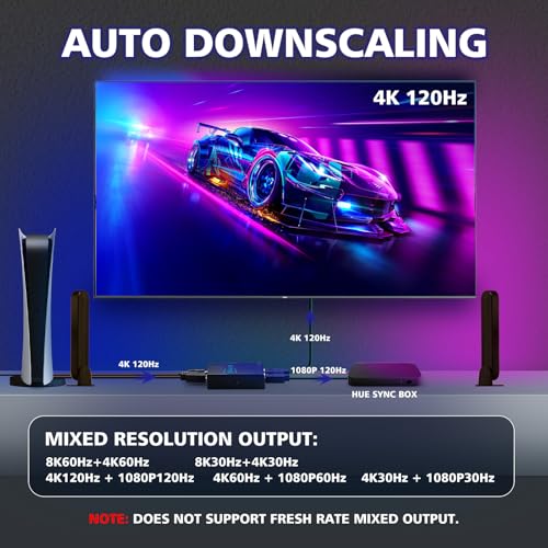 HDMI Splitter - HDCP, HDR, Dolby/DTS5.1/7.1 - Compatible with Firestick 4k Max, PS3/PS5 & Elgato HD60s/x/Pro, Apple TV 4K, Retrotink, Roku soundbar, NOT for Phone (HB-SP102B-8K) - size: Splitter 1x2 8K@60Hz