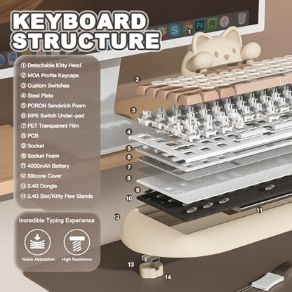 YUNZII C68 Wireless Mechanical Keyboard,65% Layout,Hot Swap,Triple Mode BT5.0/2.4G/Wired, RGB Backlit NKRO,Cute Cat Silicone Ergonomic Design for Win/Mac (Brown, Milk Switch) | Wireless Triple Mode BT5.0/2.4G/Wired, RGB Backlit NKRO, Cute Cat Silicone Erg