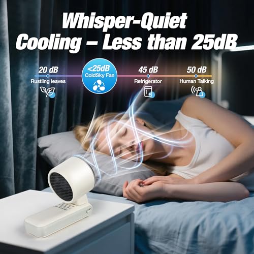 Portable Ice Cooling Handheld Turbo Fan, 100 Speeds, 4000mAh, Speed Display | 15,500 RPM brushless motor, USB-C charging, digital display, foldable desk mode and wearable neck use with included lanyard.