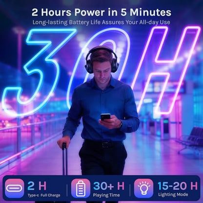 LOBKIN Open Ear Headphones, Bluetooth 6.0 Wireless Headset with Detachable Mic, Adjustable RGB Lights, Voice Assistant Comfortable Breathable Safe Lightweight Over Ear Headphones for Working Gaming