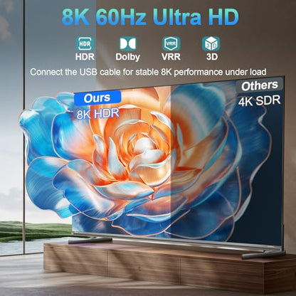 4K 120Hz HDMI Switch, 8K 60Hz HDMI 2.1 2-in-1/1-in-2 Switcher Splitter | Bi-Directional Aluminum HDMI Selector 48Gbps High Resolution Switch Capable for Gaming, PS5, Xbox, HDR10, Dolby Vision
