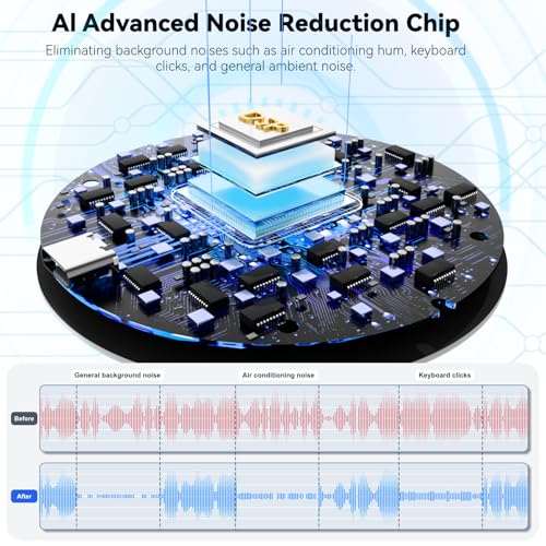 ANSTEN USB Microphone No Speaker, Laptop Computer Microphone Conference Mic | Mute Button with LED, Omnidirectional Condenser PC Desktop Mic, AI Noise Reduction, Plug & Play for Online Class Video - color: Silver