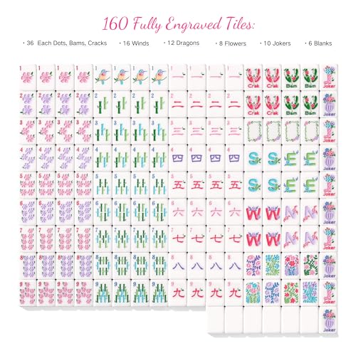 American Mahjong Tiles, Mahjong Travel Set, 160 Pink 4 Layer Mah Jong Game Tiles with Tile Bag, Gift-Ready Storage Box, 4 Dice with Pouch, Western Mah Jongg, Majong - color: Pink