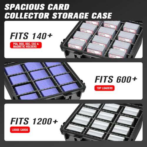 Graded Card Case Storage Box - PSA Slab Card Box for Graded Sports & Baseball Card with 9 Dividers - Trading Card Storage Holder for PSA | CSG | BGS & Toploaders - Home & Show Display for Safe Storage