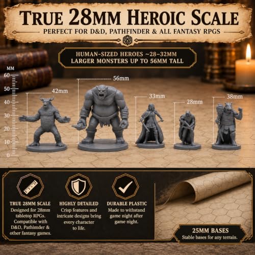 Path Gaming 50 Unique Miniatures Fantasy Tabletop RPG Figures for Dungeons and Dragons, Pathfinder Roleplaying Games, Bulk Unpainted, Great for D&D