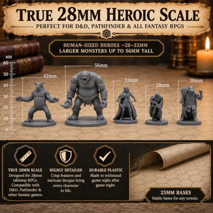 Path Gaming 50 Unique Miniatures Fantasy Tabletop RPG Figures for Dungeons and Dragons, Pathfinder Roleplaying Games, Bulk Unpainted, Great for D&D
