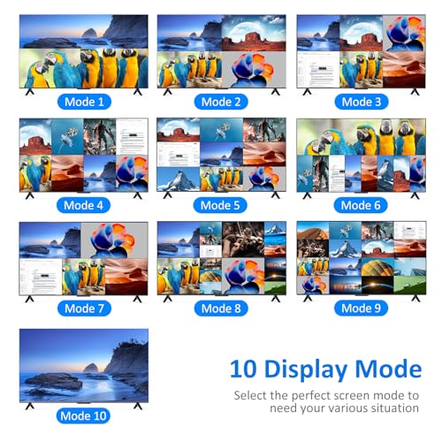 4K HDMI Multiviewer 16x1, 4K@30Hz Seamless HDMI Switcher 16 in 1 Out w/IR Remote, Multiple Display Modes for Laptops/PC/Set-up Box/Security Camera/PS5 - size: 4K30Hz 16x1