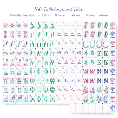 American Mahjong Tile Set, 160 Purple 4 Layer Mah Jong Game Tiles with Tile Bag, Gift-Ready Storage Box, 4 Dice with Pouch, Mahjong Travel Tiles Set, Majiang Set, Majong