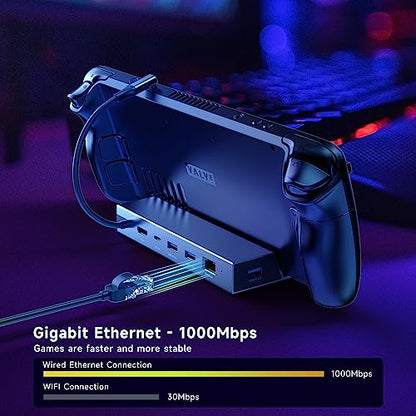 Docking Station for Steam Deck ROG Ally, MAYFLASH 6-in-1 Steam Deck Dock with HDMI 2.0 4K@60Hz+Gigabit Ethernet 1000Mbps+3 USB-A 3.0+ USB C PD Charging Port Compatible with Valve Stream Deck