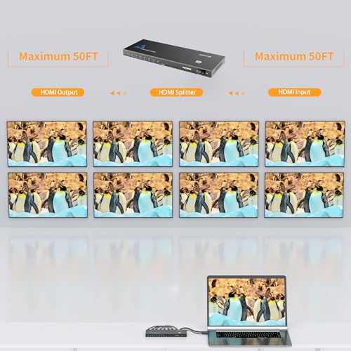 HDMI Splitter 1 in 8 Out, Arvitek 1x8 HDMI Splitter for HDTV TV Monitor, 4K@30Hz, Mirror 1 Source to 8 Displays Simultaneously, (Mirror Only) - size: 1x8