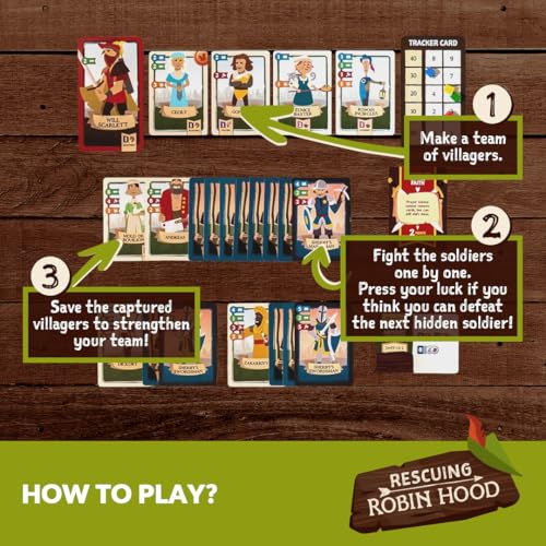Rescuing Robin Hood – Cooperative Deck-Building Card & Strategy Tabletop Board Game | 1-5 Players | Ages 10+ | Medieval Fantasy Adventure | Kids, Teens, Adults, Family & Friends | Co-Op Fun Game Night