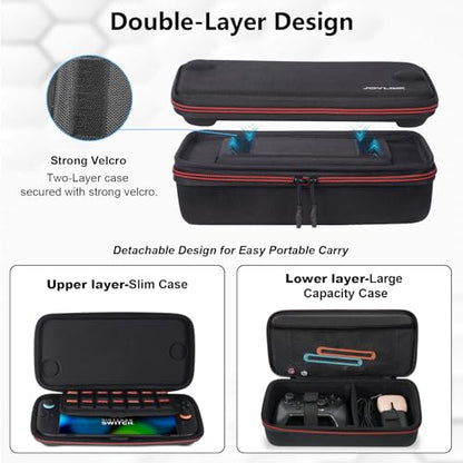 JOYLINK Carrying Case for Nintendo Switch 2, Modular 2-in-1 Dock/Pro Controller Storage Cases + Ultra Slim Carrying Case Travel, All in One Hard Carrying Case with 14 Game Cards Slots
