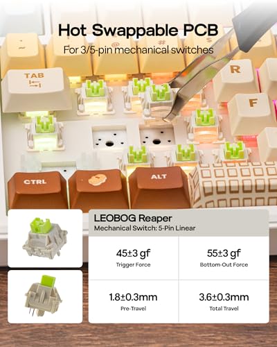 EPOMAKER X Aula F75 MAX Wireless Mechanical Keyboard with TFT Screen and Knob, Gasket Keyboard in 75% Layout, Hot Swappable Gaming Keyboard for PC/Mac/Linux (Caramel) - color: Caramel