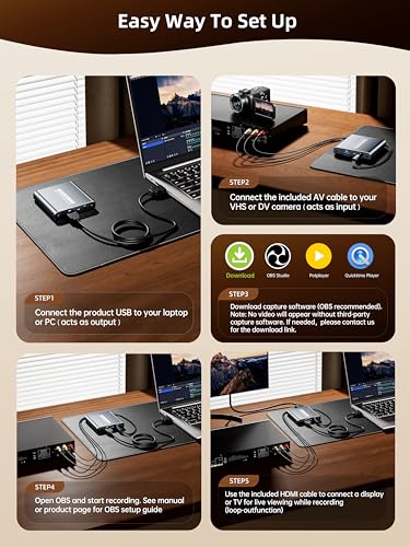 VHS to Digital Capture Card – USB Video Capture Card with HDMI Loop Out, RCA AV to USB for VCR/DVD/Hi8/PS2/Wii, 1080P 30fps Analog to Digital Converter, Effortless Record & Preview Old Videos on TV/PC