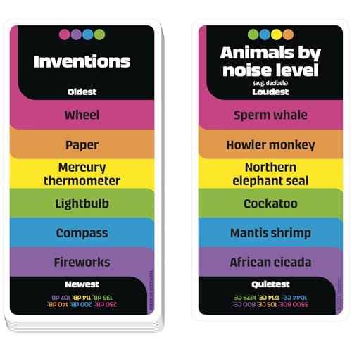 Hasbro Gaming Drop Trivia Game | Electronic Party Game with Voice and Sounds | Ages 13+ | 2 or More Players | 15 Mins. | from Trivial Pursuit | Party Board Games
