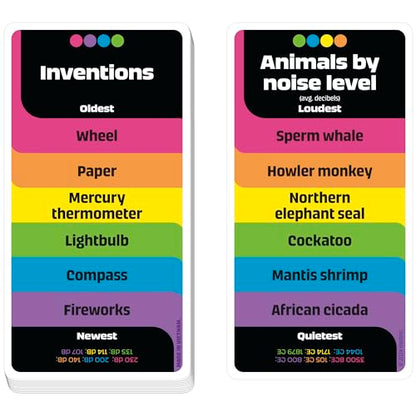 Hasbro Gaming Drop Trivia Game | Electronic Party Game with Voice and Sounds | Ages 13+ | 2 or More Players | 15 Mins. | from Trivial Pursuit | Party Board Games