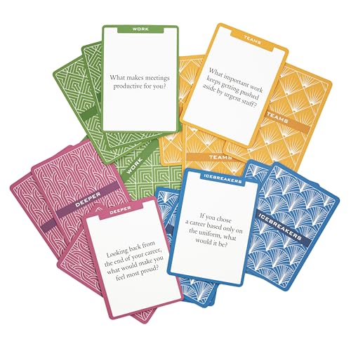160 Team Building Cards for Managers - Build Trust & Improve Team Performance - 4 Categories from Light Icebreakers to Strategic Team Questions - For Meetings & 1-on-1s | Say This Not That Cards