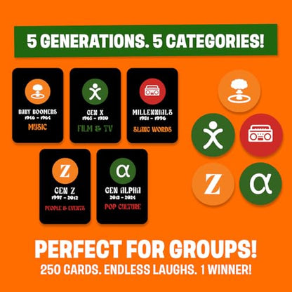Black Culture Trivia Card Game | Fun Multi-Generational Party Game for Adults & Teens | 5 Categories | 250 Trivia Cards & Sand Timer | Great for Game Nights & Family Gatherings!