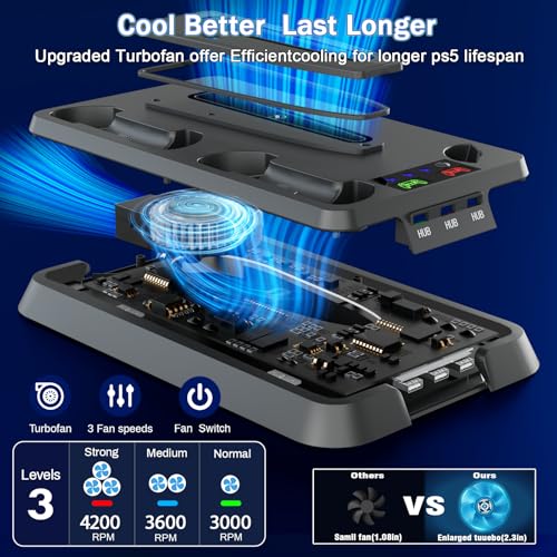PS5/Slim/Pro Stand for PlayStation 5 Disc & Digital Console, PS5 Cooling & Charging Station, PS5 Controller Charger Incl.3 Level Fan,Headset, PS5/Slim/Pro Accessories Comes 3 USB Ports - color: Black-1