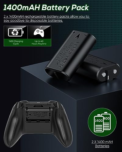 Cooling Stand & Charge Station for Xbox Series S with RGB Light Strip,Black | Dual Controller Charger & Cooler Fan for XSS Console Accessories with 2*1400mAH Rechargeable Battery Pack,1*Headphone Hook - color: Black