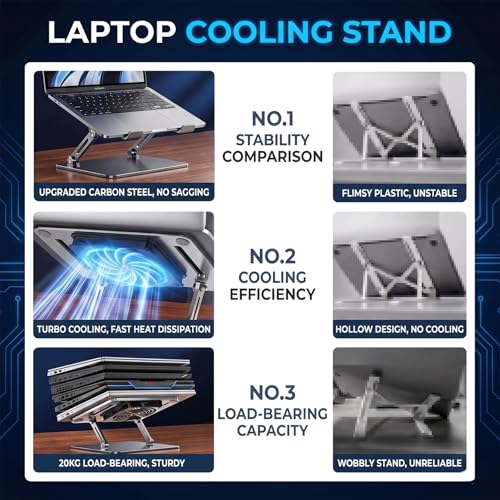 Laptop Cooling Stand with 12cm Turbo Fan, Ergonomic Dual-Axis Laptop Riser with 30cm Height Adjustment & 180° Rotation, 20KG Bearing Desk Stand for 11"-17" Laptops, Tablets, Gaming & Work (Silver)