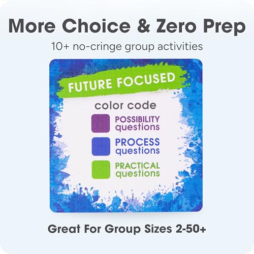 We! Connect, Future Focused Ice Breaker Conversation Cards, 10+ Activities | 20 possibility, 20 process & 20 practical cards with 10-plus no-prep activities for goal setting & thinking about the future