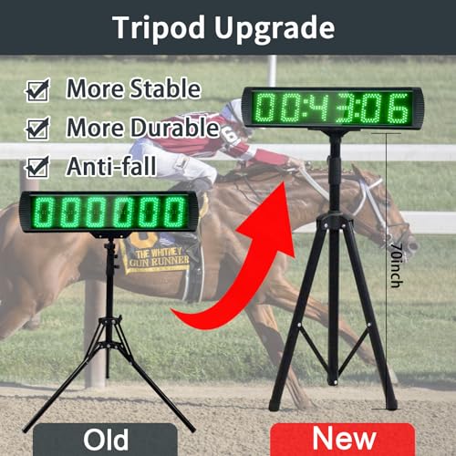 Large LED Display Digital Race Timer with Battery,Function-Countdown/Up/Time Clock, Remote Control, Tripod Stand and Adjustable Brightness for Sports Events, Races, Meetings, Presentations - style: non-waterproof +green