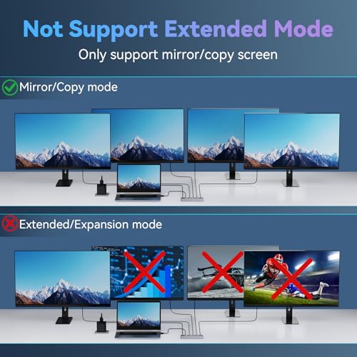 HDMI Splitter 1 in 4 Out, 4K@30Hz HDMI Splitter 1x4 Support 3D 1080P Full HD Compatible with PS5/4/3 Xbox Nintendo Roku HDTV Fire Stick Blu-ray - Silver (Only Mirrors Screens) - color: 1x4 4K@30Hz