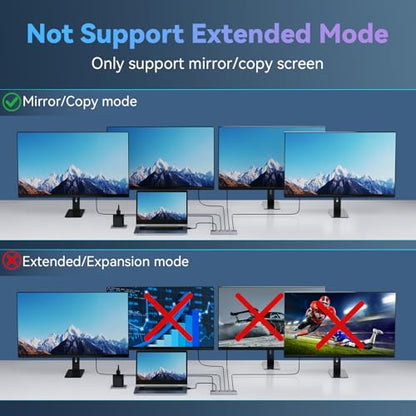 HDMI Splitter 1 in 4 Out, 4K@30Hz HDMI Splitter 1x4 Support 3D 1080P Full HD Compatible with PS5/4/3 Xbox Nintendo Roku HDTV Fire Stick Blu-ray - Silver (Only Mirrors Screens) - color: 1x4 4K@30Hz
