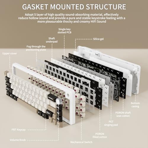 ATTACK SHARK X66 Wireless 60% RGB Mechanical Gaming Keyboard-Cheese White | Volume Knob,Tri Mode-USB-C Wired/BT5.0/2.4Ghz,Gasket Mount,PBT Keycap,Hot Swappable Strawberry Switch,TKL,NKRO for PC Win Mac - color: Cheese White