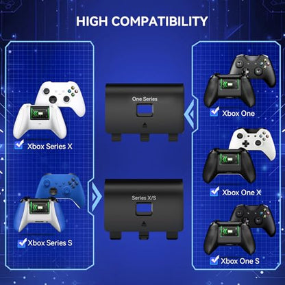 NEWDERY Charger Station for Xbox Wireless Controllers, Fast Charging Dock Single Charging Stand for Xbox One/Series X|S Controller