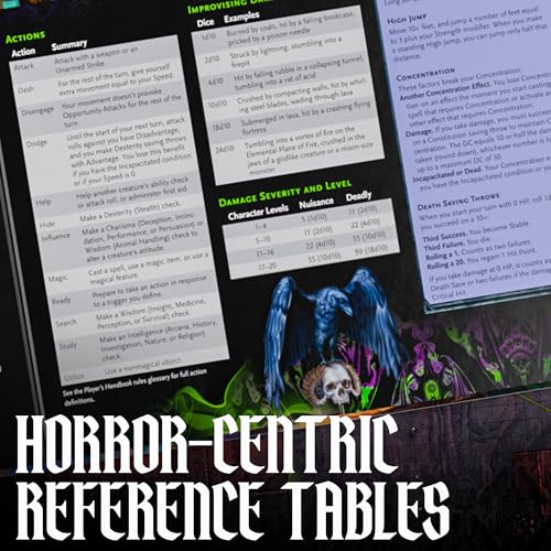 Dungeons & Dragons Ravenloft: The Horrors Within - Dungeon Master's Screen (DM Screen) | D&D Accessories - style: DM Screen