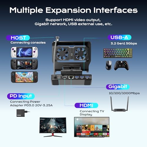 3 Speed Dual Magnetic Cooling Fan Steam Deck Docking Station for ROG Ally X | 6 in 1 Steam Deck Accessories for Legion Go/MSI Claw and Switch 2, 4K@144Hz, USB 3.2, PD100W, Ethernet Fit Steam Deck Dock - size: Magnetic cooling fan