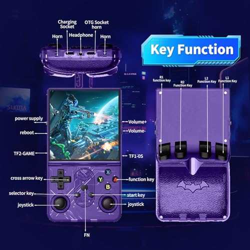 S600 Retro Gaming Console, Retro Handheld Console 4.0'' Screen Linux System, 64G TF Card, Support 30+ Simulators, 3500mAh Rechargeable Portable Pocket Arcade - color: Purple