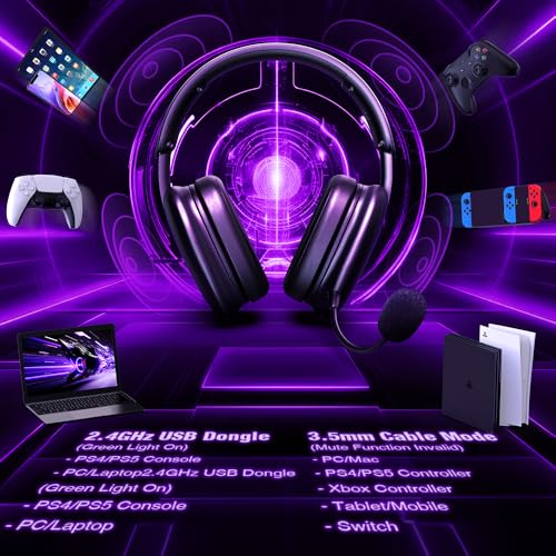 WolfLawS TA82 Wireless Gaming Headset with Detachable Noise Canceling Microphone for PS5 PS4 PC, 2.4GHz USB Gamer Headphones with 7.1 Surround Sound, Memory Foam Ear Pads