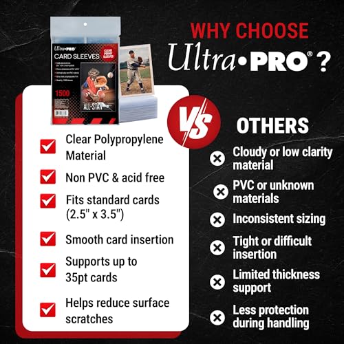 Ultra Pro Penny Sleeves for Trading Cards – 2.5" x 3.5" Standard Size – Clear Soft Card Sleeves – Non PVC Polypropylene – Trading Card Protectors for Sports & Collectible Cards – 3 Pack of 500 (1500)