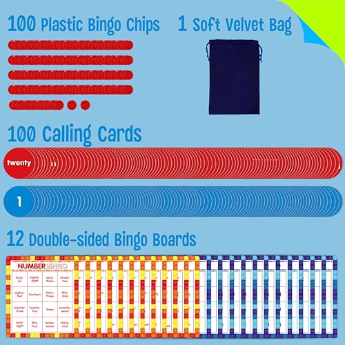 SpriteGru Number Bingo Game, Number 1-100 Bingo Board Game Learn & Count to Read 2 Versions Number Recognition Game for Kids 5-12, Perfect for Classroom & At Home - style: Number Bingo Game