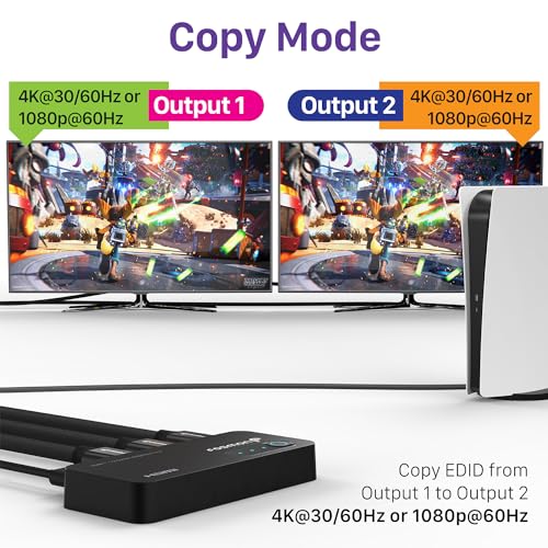 Fosmon HDMI Splitter 1 in 2 Out (4K@60Hz) 2 Port HDMI Splitter for Dual Monitors Duplicate/Mirror Only (*Not for Multi Monitors) with EDID Down-Scaler for Dual Identical Display Support