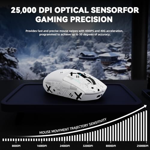 MAMBASNAKE ATTACK SHARK G3PRO Wireless Gaming Mouse with RGB Magnetic Charging Dock,Tri-Mode-2.4G/USB-C Wired/BT, 25K DPI,PAW3311 Optical Sensor,59g Ultra Lightweight,Slip Grip Tape for PC/Mac(White) - color: White & Griptape